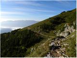 Rudno polje - Planina pod Mišelj vrhom